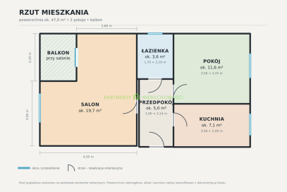 Mieszkanie Sprzedaż  Centrum Władysława Jagiełły